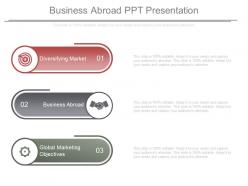 Business abroad ppt presentation