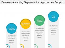 Business accepting segmentation approaches support activities measure implement cpb