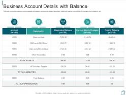 Business account balance accounts receivable management billing collections