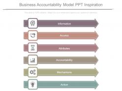 Business accountability model ppt inspiration
