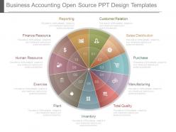Business accounting open source ppt design templates