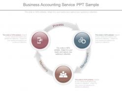 Business accounting service ppt sample