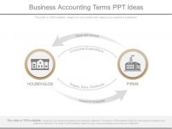 Business accounting terms ppt ideas