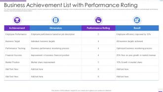 Business Achievement List With Performance Rating