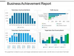 Business achievement report powerpoint templates