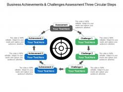 Business achievements and challenges assessment three circular steps