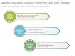 Business Acquisition Analysis Powerpoint Slide Deck Template
