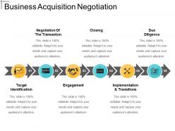 Business acquisition negotiation ppt background template