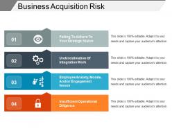 Business acquisition risk sample of ppt presentation