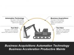 Business Acquisitions Automation Technology Business Acceleration Productive Maintain