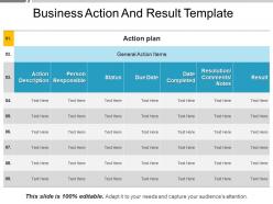 Business Action And Result Template PowerPoint Show