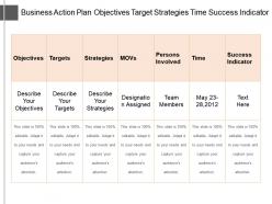Business action plan objectives target strategies time success indicator