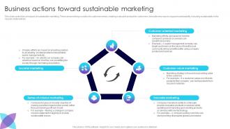 Business Actions Toward Sustainable Marketing Customer Oriented Marketing