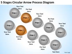 Business activity diagram 5 stages circular arrow process powerpoint slides