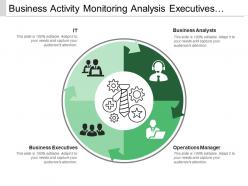 Business activity monitoring analysis executives managers