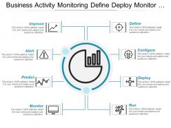 Business activity monitoring define deploy monitor improve