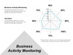 Business activity monitoring ppt powerpoint presentation gallery icon cpb