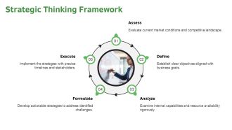 Business Acumen Development Program PPT Presentation AT Customizable Analytical