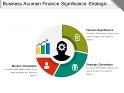 Business acumen finance significance strategic market orientation