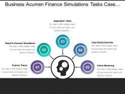 Business acumen finance simulations tasks case study monitoring