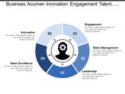 Business acumen innovation engagement talent management sales