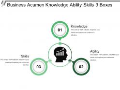 Business acumen knowledge ability skills 3 boxes