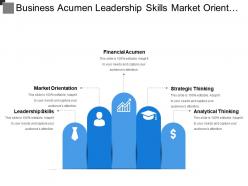 Business acumen leadership skills market orientation strategic thinking
