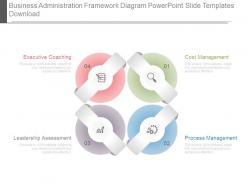 Business administration framework diagram powerpoint slide templates download