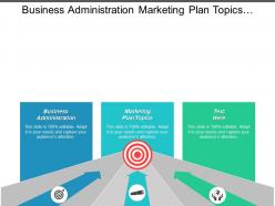 Business administration marketing plan topics supply chain risk management cpb
