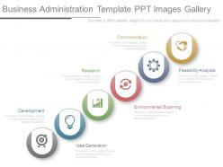 Business administration template ppt images gallery