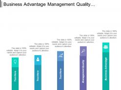 Business advantage management quality leadership development risk reputation