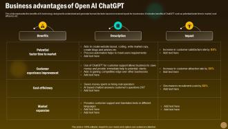 Business Advantages Of Open AI ChatGPT Revolutionizing Future With GPT ChatGPT SS V