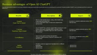 Business Advantages Of Open Ai Comprehensive Guide On GPT Chatbot ChatGPT SS