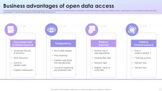 Business Advantages Of Open Data Access