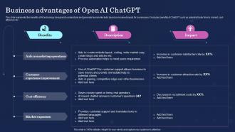 Business Advantages Of Open Ultimate Showdown Of Ai Powered Chatgpt Vs Bard Chatgpt SS