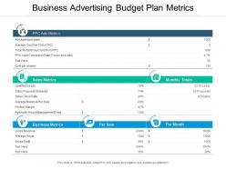Business advertising budget plan metrics