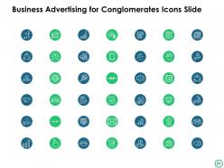Business advertising for conglomerates powerpoint presentation slides