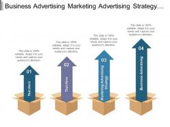 Business advertising marketing advertising strategy financial analysis lead marketing cpb
