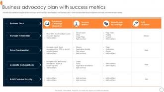 Business Advocacy Plan With Success Metrics