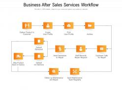 Business after sales services workflow