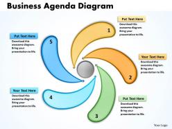 Business agenda diagrams 2
