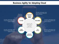 Business agility for adopting cloud