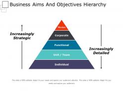 Business aims and objectives hierarchy powerpoint shapes