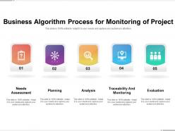Business algorithm process for monitoring of project