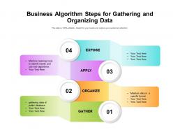 Business Algorithm Steps For Gathering And Organizing Data