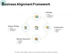 Business alignment framework infrastructure ppt powerpoint slides