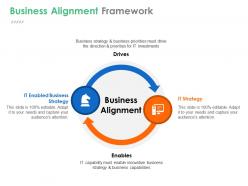 Business alignment framework powerpoint slide deck