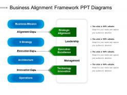 Business alignment framework ppt diagrams