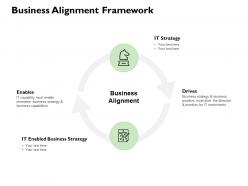 Business alignment framework strategy ppt powerpoint presentation clipart