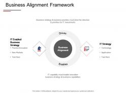 Business alignment framework technology strategy ppt powerpoint presentation show deck